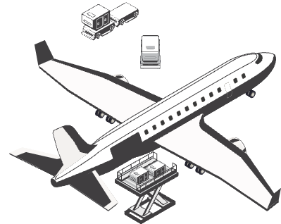 Hydraulics Dock Lift